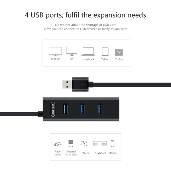 Bộ chia USB 3.0, Hub 4 cổng USB 3.0 Unitek